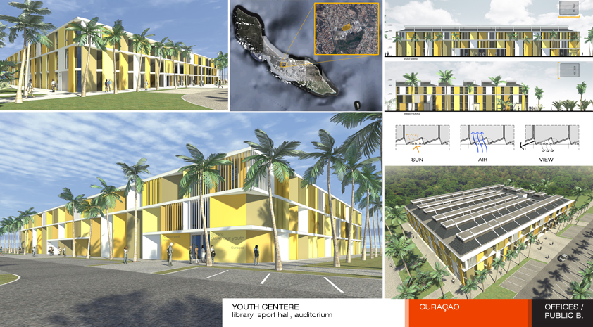 KOKA ARCHITEKCI